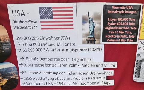 Thementisch USA